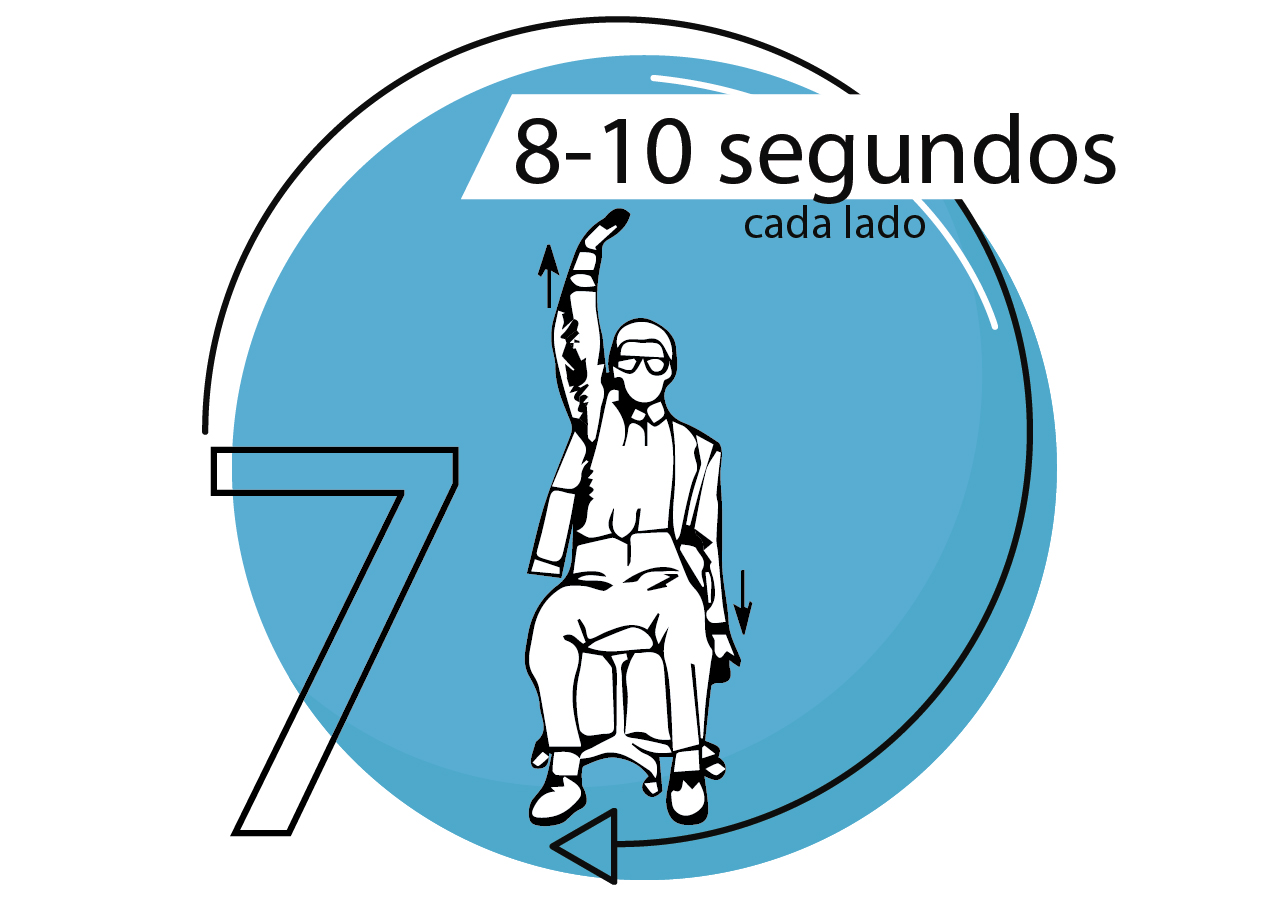 Ejercicios Ergonomicos