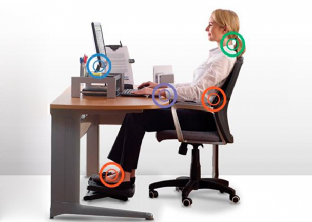 ergonomia en la oficina 